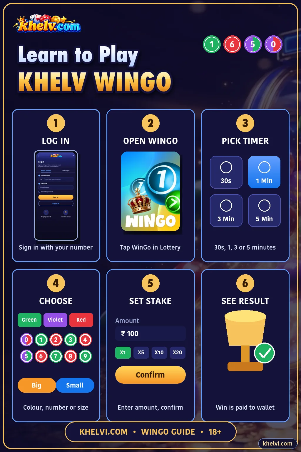 How to play Khelv WinGo